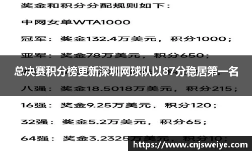 yy易游