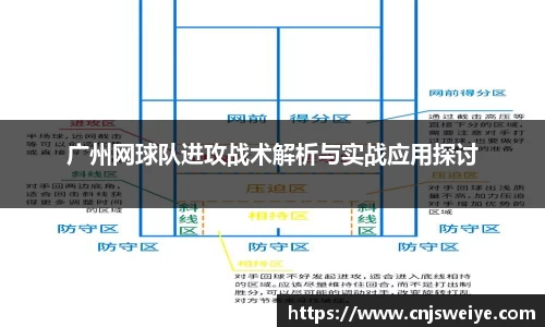 yy易游