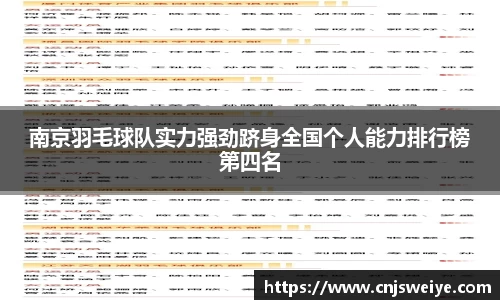 南京羽毛球队实力强劲跻身全国个人能力排行榜第四名