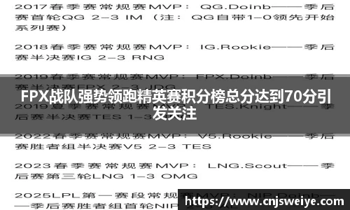 FPX战队强势领跑精英赛积分榜总分达到70分引发关注