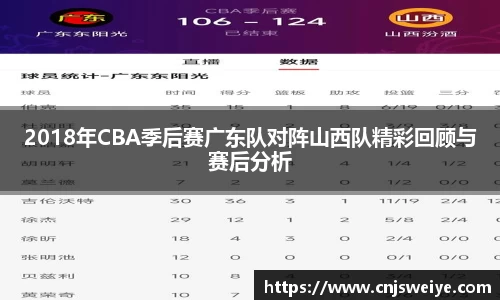 2018年CBA季后赛广东队对阵山西队精彩回顾与赛后分析